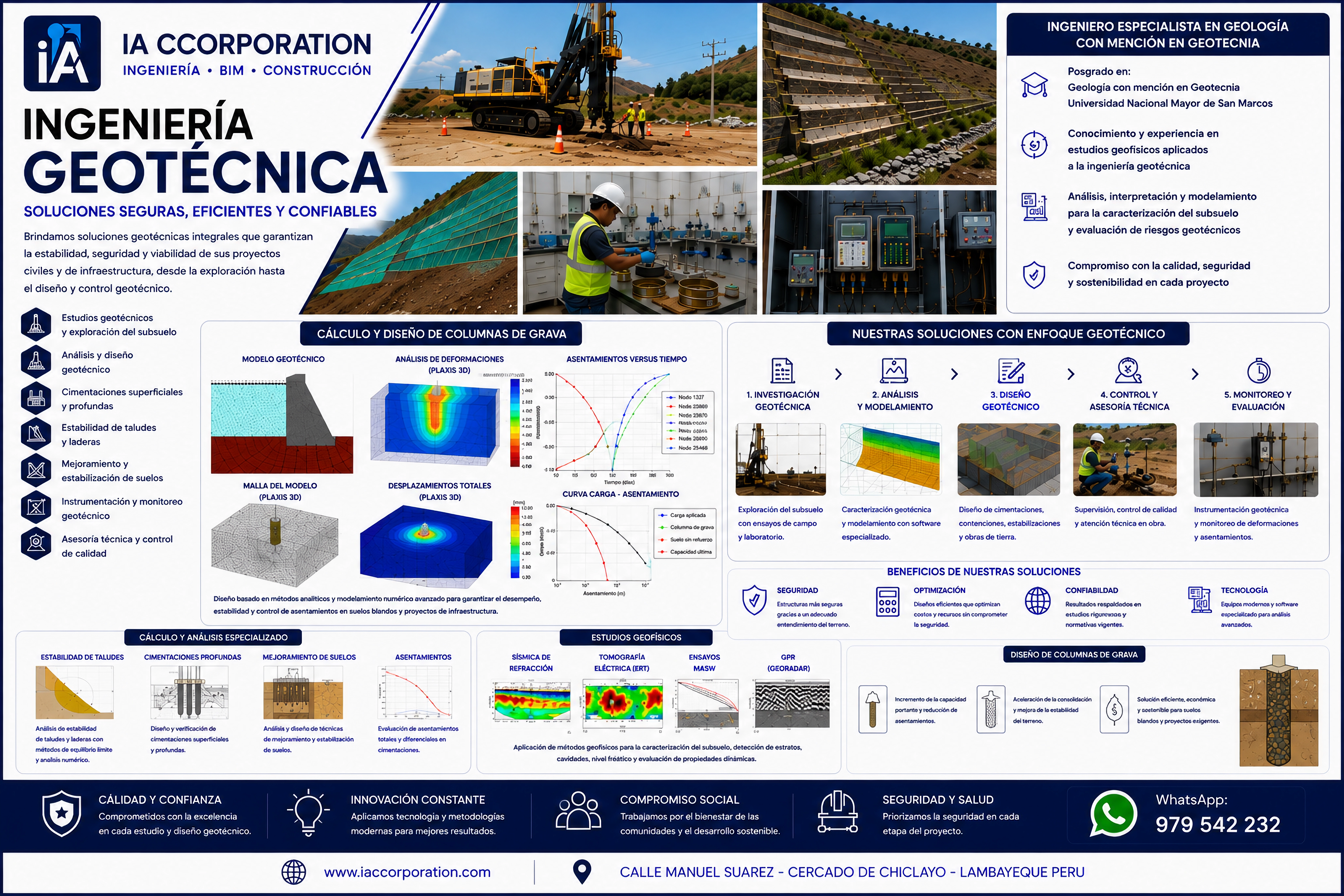 Geología y geotecnia IA CCORPORATION