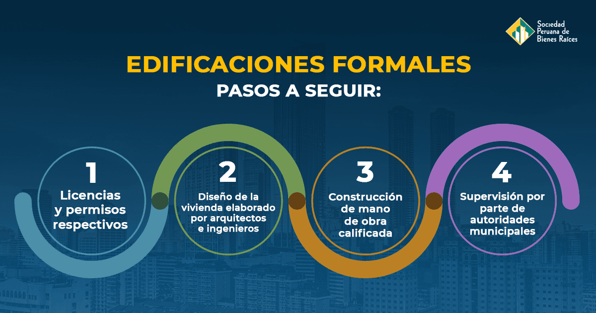 Modalidades de licencia de edificación